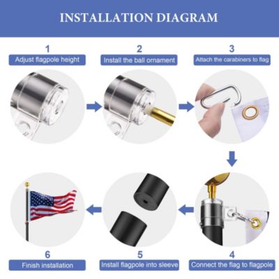 EZ GO 30ft Telescopic Flag Pole Kit Wheel Tire Mount Stand Upgrade Rotating Lock Outdoor Camper RV Tailgate Black