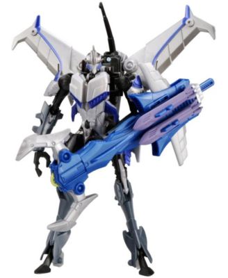 Transformers