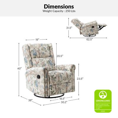 Material details missing and F&B details(Configuration and weight)missing