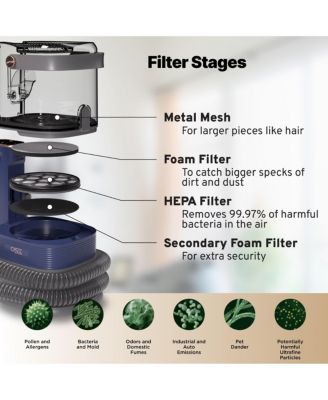 Premium Pet Grooming Vacuum Kit & Dog Clippers & Dog Brush for Shedding
