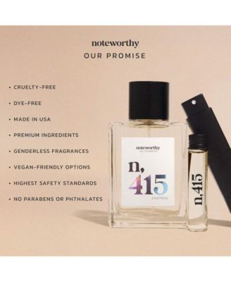 n,415 Eau De Parfum | Chateau | Limited Edition Fig & Freesia Fragrance