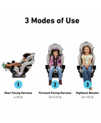 Extend2Fit&reg; 3-in-1 Car Seat