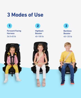 Nautilus&reg; 2.0 LX ft. InRight™ LATCH Booster Car Seat