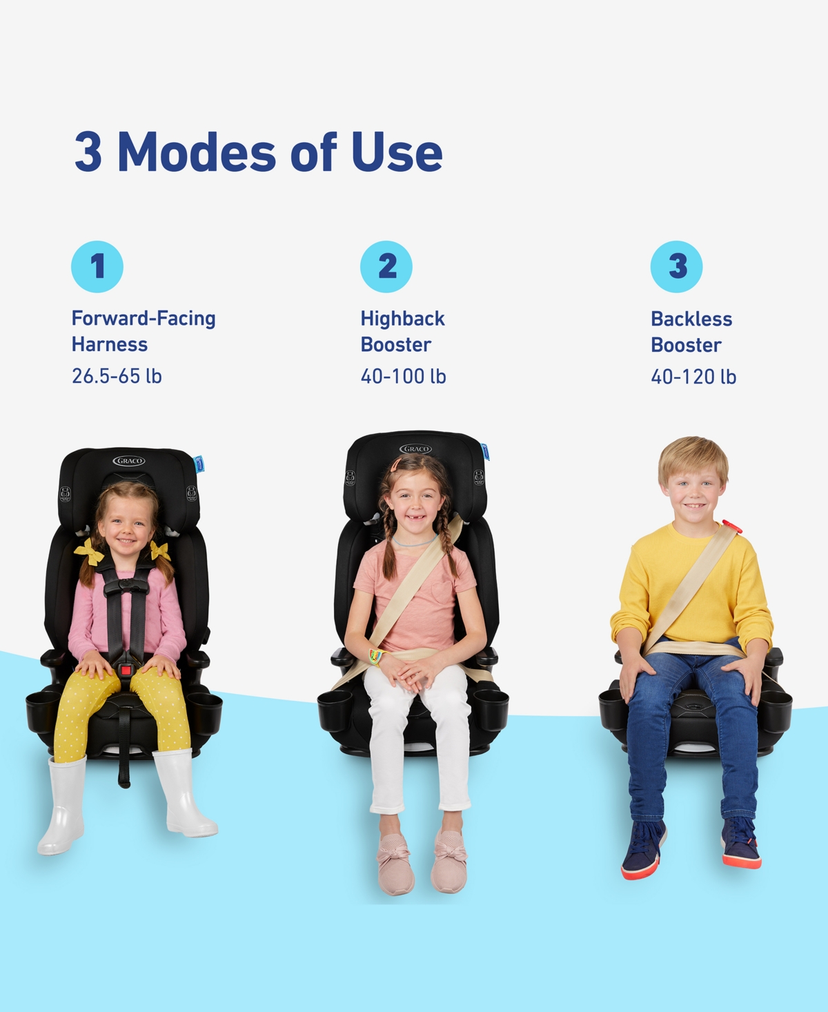 Graco Nautilus 2.0 Lx ft. InRight Latch Booster Car Seat