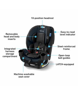 TriRide 3-in-1 Car Seat