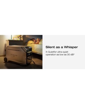 4096Wh DELTA Pro 3 Portable Power Station