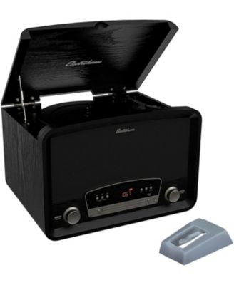 Electrohome