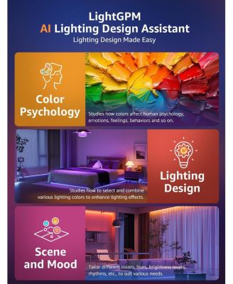 S1 50ft AI Smart RGBIC LED Strip Lights for Party Holiday Room Decor, Rainbow Chasing Effects, APP Control No Remote, WiFi Bluetooth