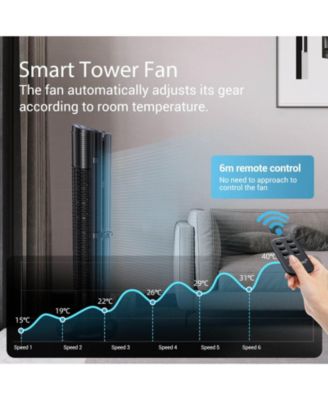Smart Tower Fan with Remote Control, 6 Hyper Speeds & 3 Modes, 40 inches, 15h Timer Portable Floor Bladeless Fan