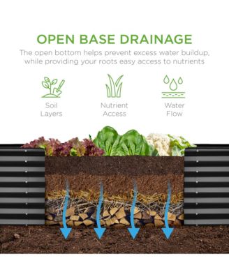 8x2x2ft Outdoor Metal Raised Garden Bed, Planter Box for Vegetables, Flowers, Herbs