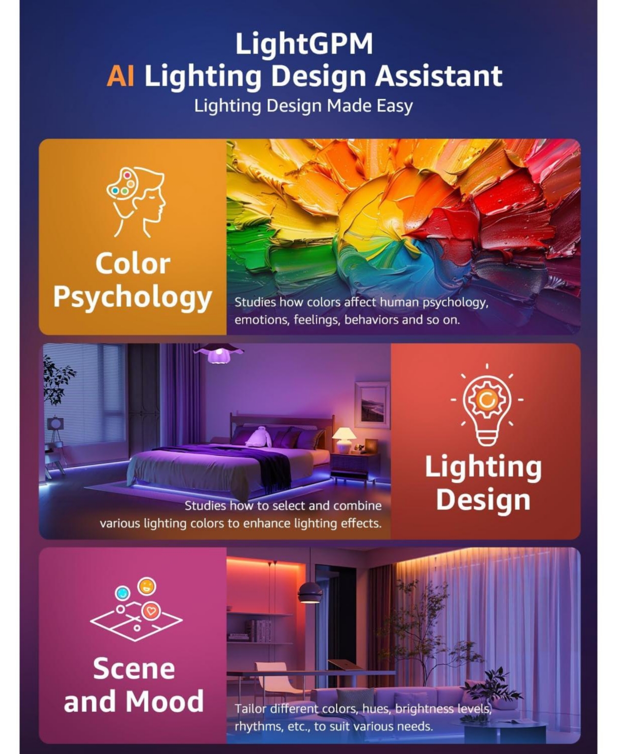Lepro S1 Ai Led Strip Lights for Bedroom