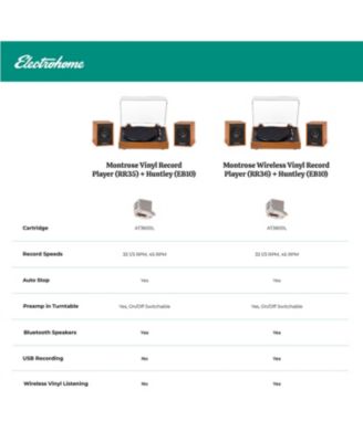 Montrose Wireless Upgradable Vinyl Record Player, with Huntley, Powered Bluetooth Bookshelf Speakers, 3" Driver, for Natural Acoustics