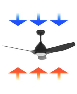 All Seasons 52" Ceiling Fan with Light, Quiet, Alexa/Google, 3 Color LED Lights, Reversible