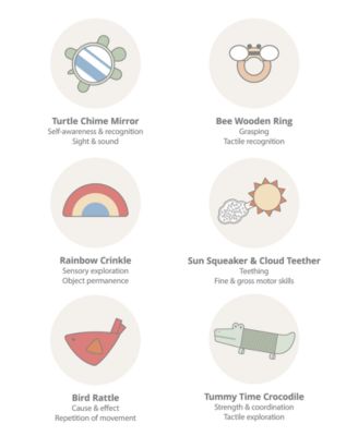 Geometric Wonders Baby Play Gym