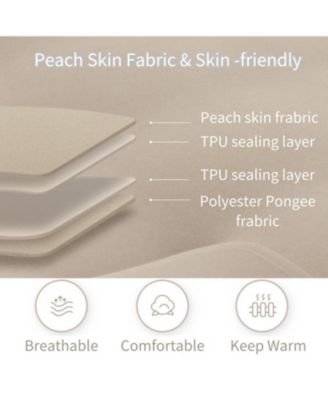 Durable Queen Air Mattress, Raised Comfort Blow Up Mattress for Kids & Adults, Inflatable Bed with Storage Bag for Home, Travel & Camping (no Pump)