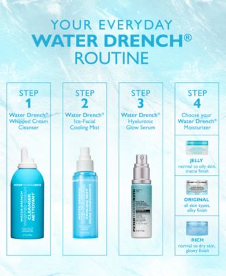 Water Drench Ice-Facial Cooling Mist, 4 oz.
