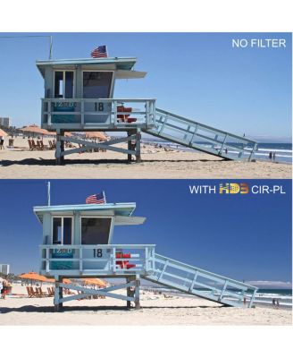 135mm f/2.8 XCD Lens with 1.7x Converter for X1D, Bundle with Hoya 77mm HD3 UV+CPL Filter