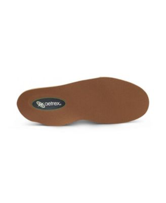 Men's First Generation Customizable Orthotics - Insole for Personalized Comfort