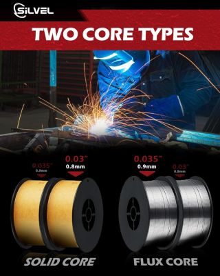 140A MIG Welder, 3 in 1 MIG/ARC/Lift TIG Welding Machine, 110V Flux Core Welder with IGBT Inverter, Home Welder Gasless Welder Machine