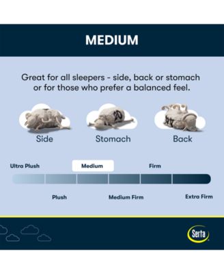 Serta Flowering Cherry 9.5 Medium Euro Top Mattress Collection