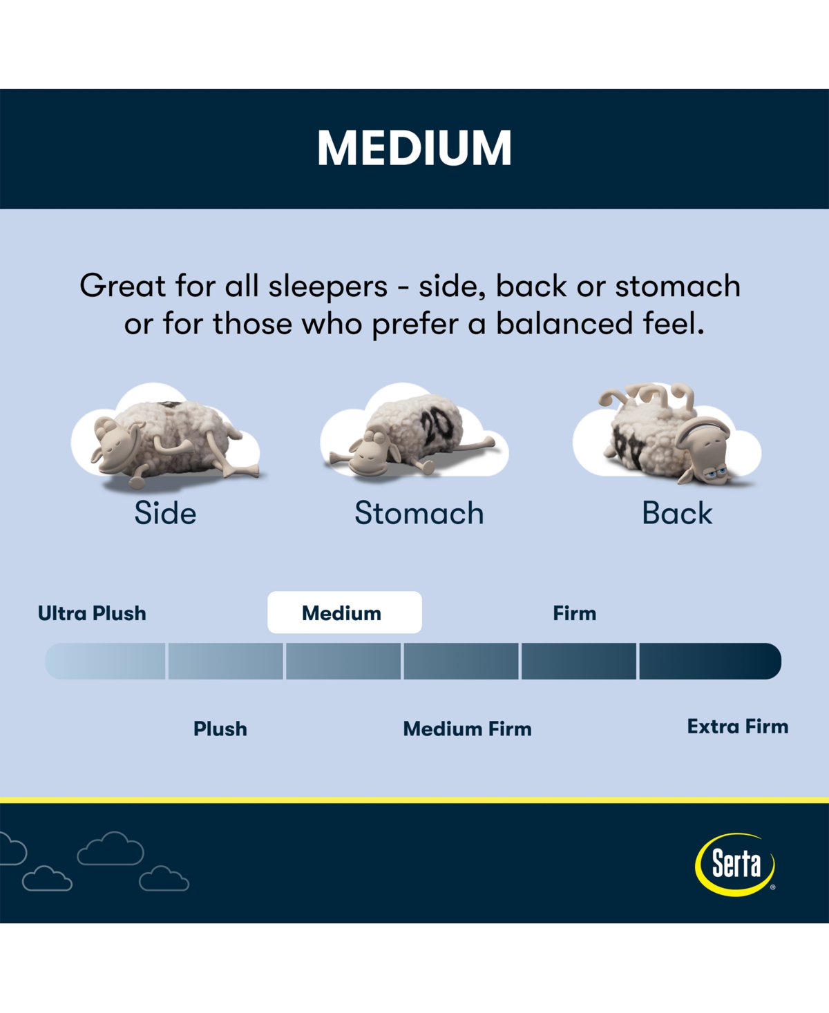 Serta Flowering Cherry 9.5" Medium Euro-top Mattress