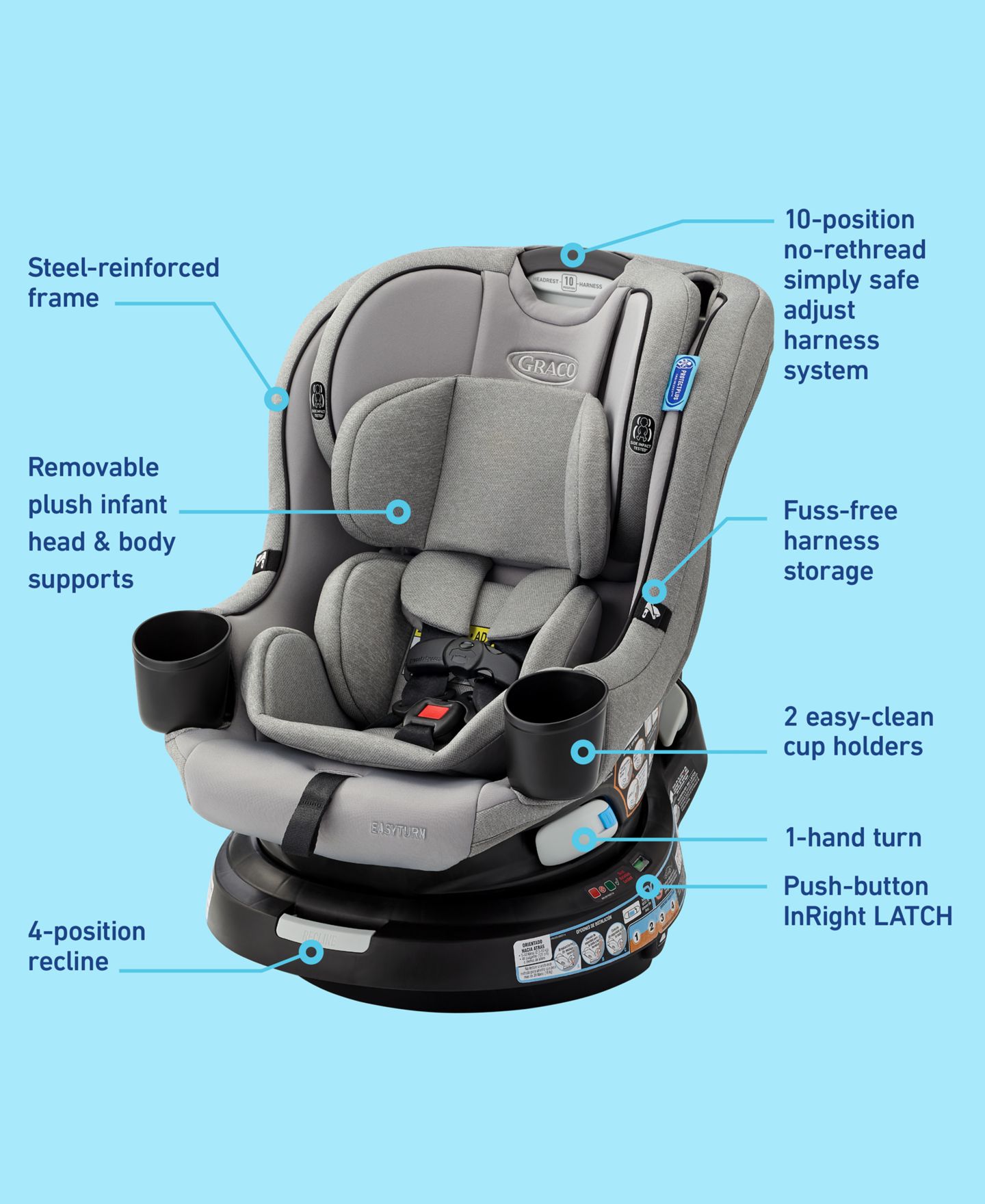 Graco EasyTurn 360 2-in-1 Convertible Car Seat, цвет: Solae — фото 2