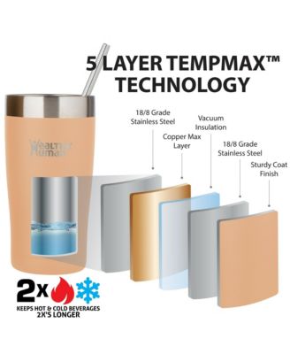 Cruiser Tumbler: 20oz - Papaya