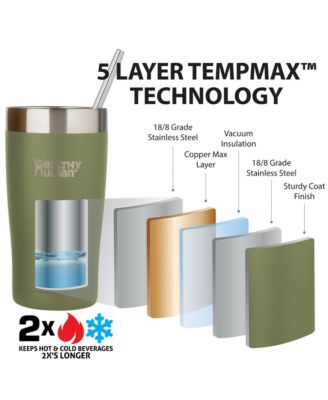 Cruiser Tumbler: 20oz - Olive