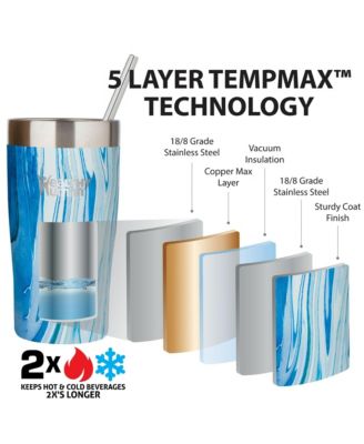 Stainless Steel 12oz Cruiser Tumbler – Double Wall Travel Cup