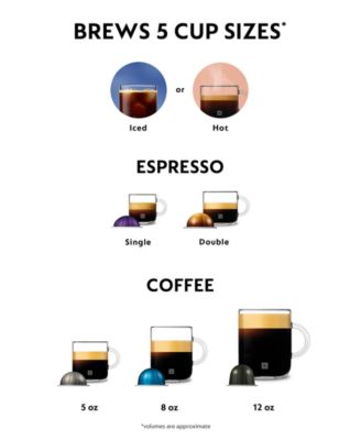 Vertuo Pop+ Cold Value-Added Bundle by DeLonghi