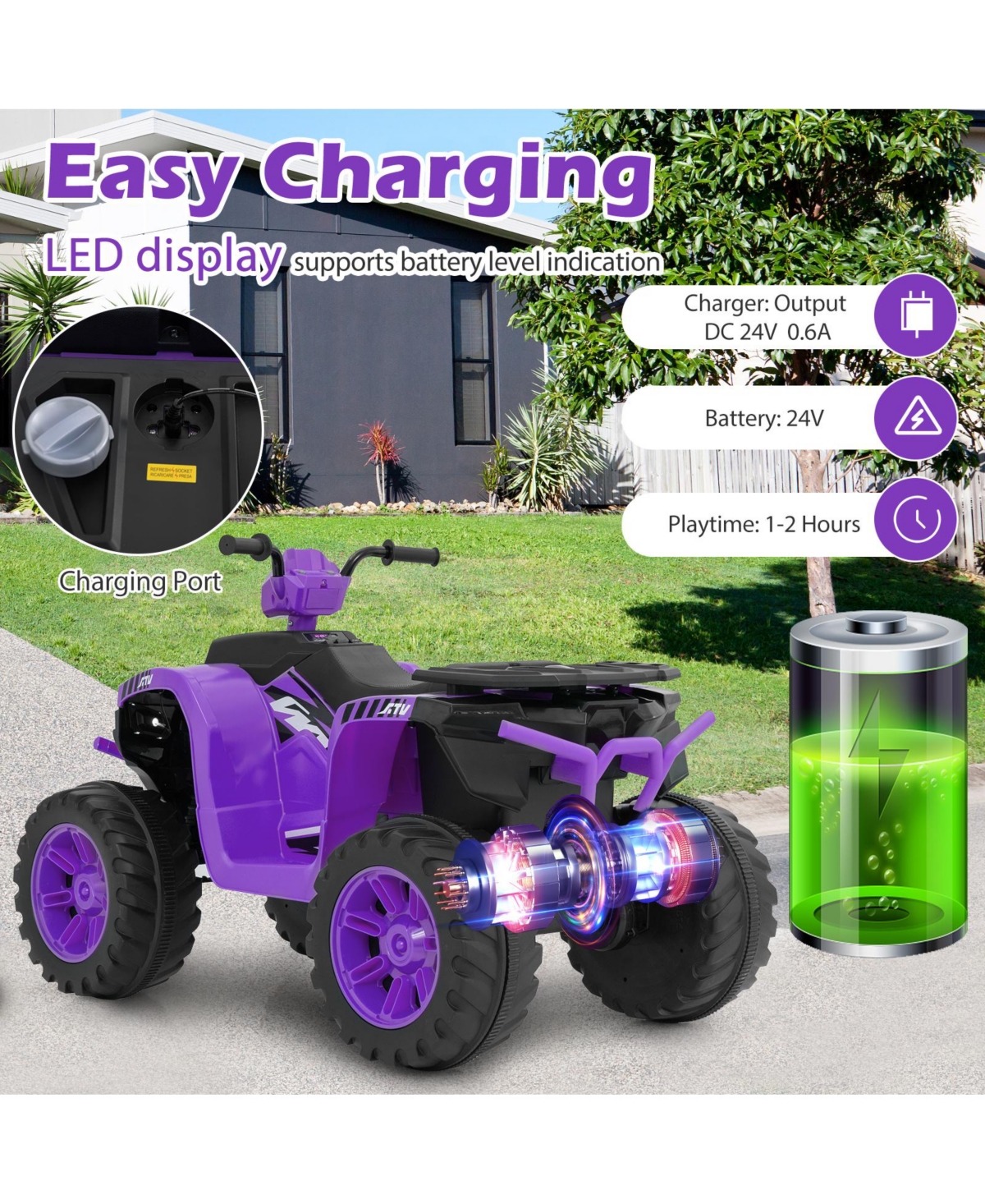 24V Kids Ride-On Electric Atv with Wireless Connection for Toddlers 3-8 Years Old