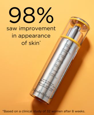 Prevage Anti-Aging Daily Serum 2.0
