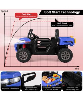 24V Ride on Dump Truck with Remote Control