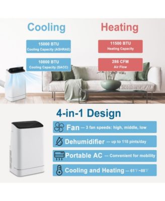 15000 BTU Portable Air Conditioner with APP Control and Heat