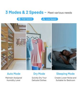 24 Pints 1500 Sq. ft Portable Dehumidifier For Medium To Large Spaces