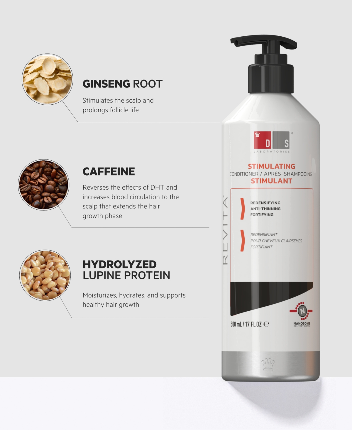 Ds Laboratories Revita High-performance Hair Density Conditioner, 500 ml