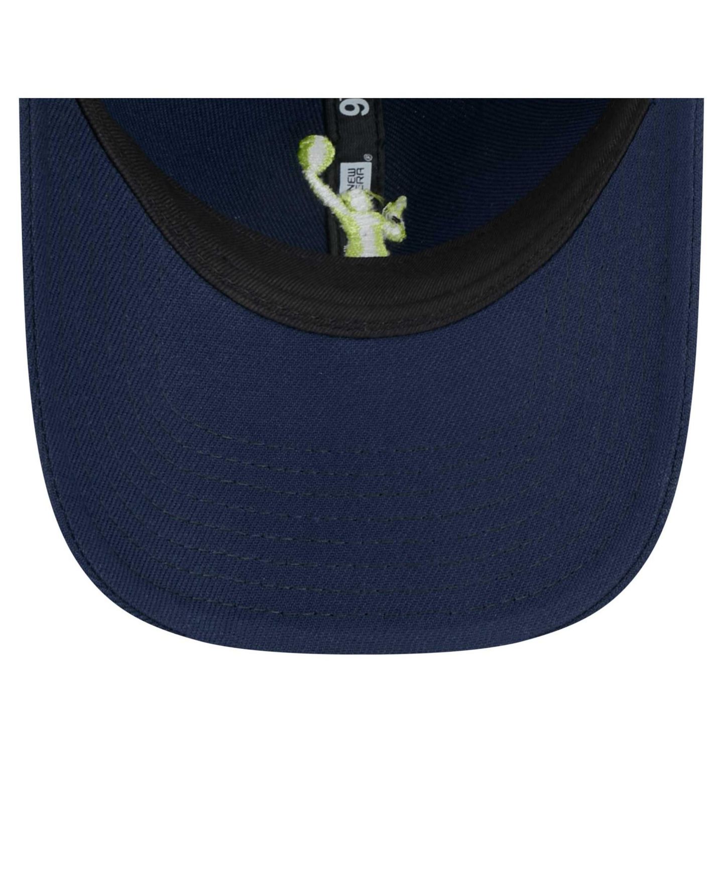 Мужская кепка New Era Navy Dallas Wings 9TWENTY Adjustable Hat — фото 5