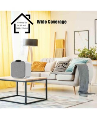 Desktop HEPA Air Purifier Home Air Cleaner with 2-in-1 Composite HEPA Filter