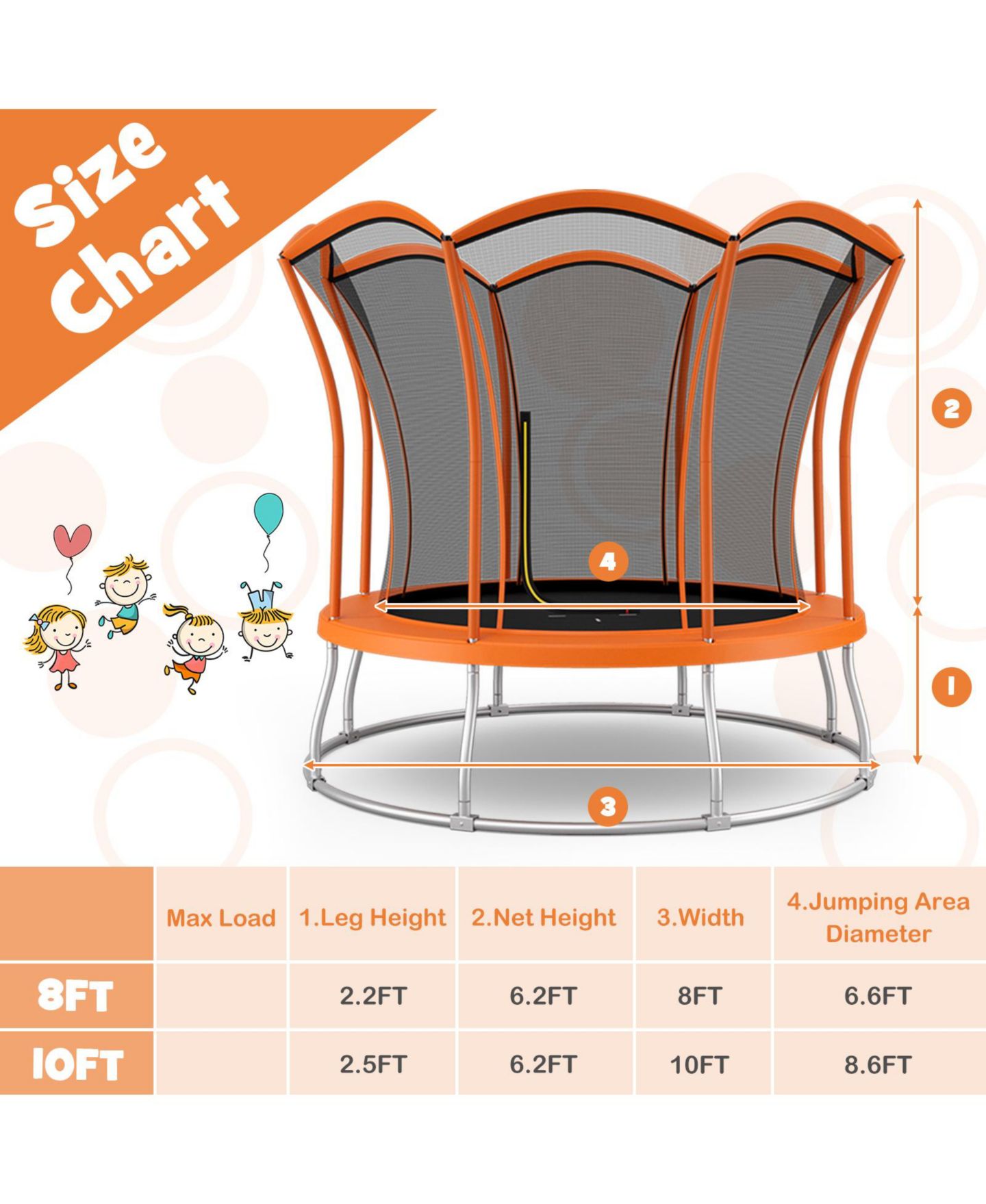 Детская игрушка Mecale Flower Shape Trampoline with 74" High Enclosure Net, от 3 лет, цвет: Оранжевый — фото 3