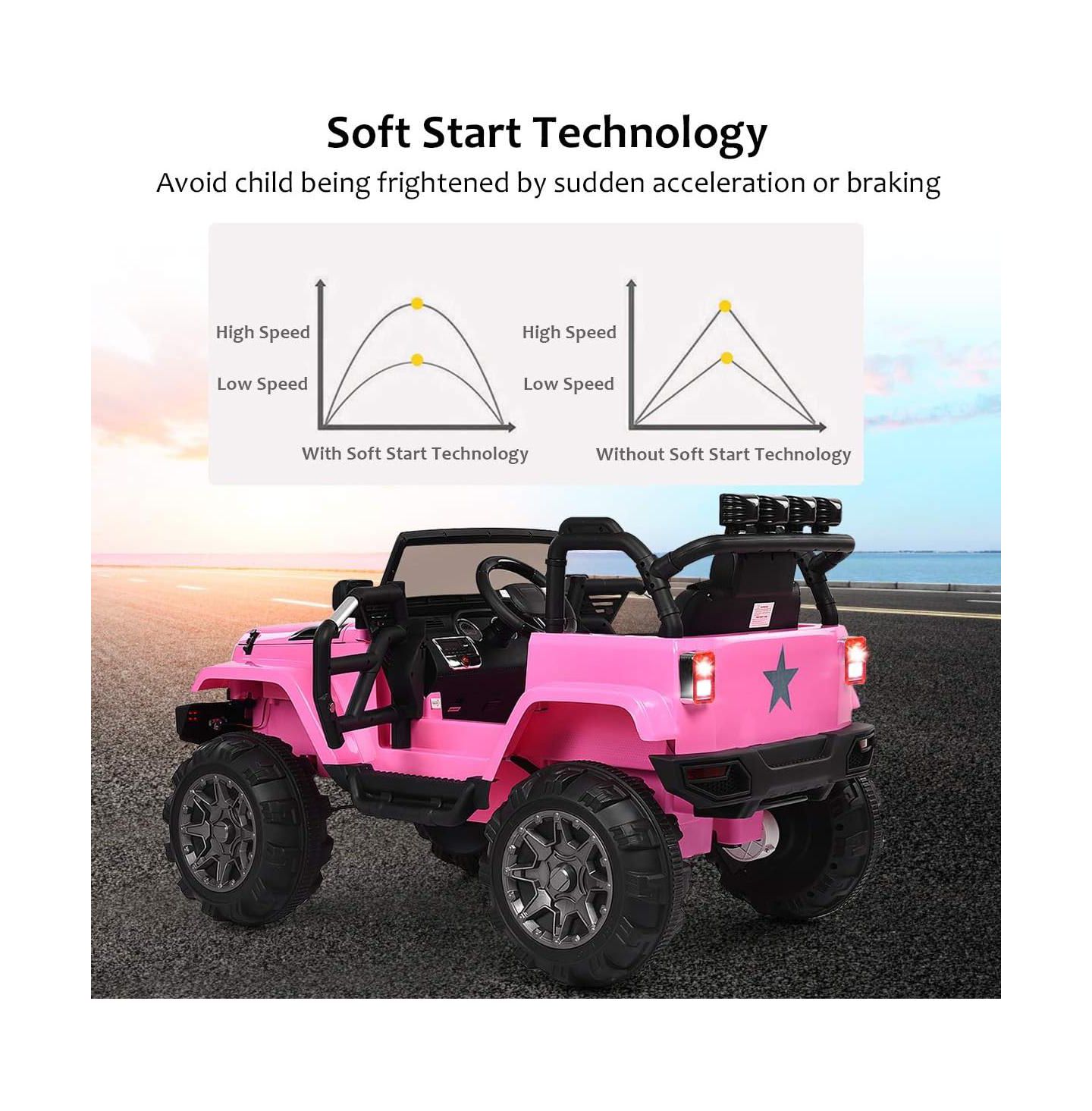 Детская игрушка Mecale 12V Electric Parental Remote Control Ride-On Truck with LED Lights, цвет: Розовый — фото 7
