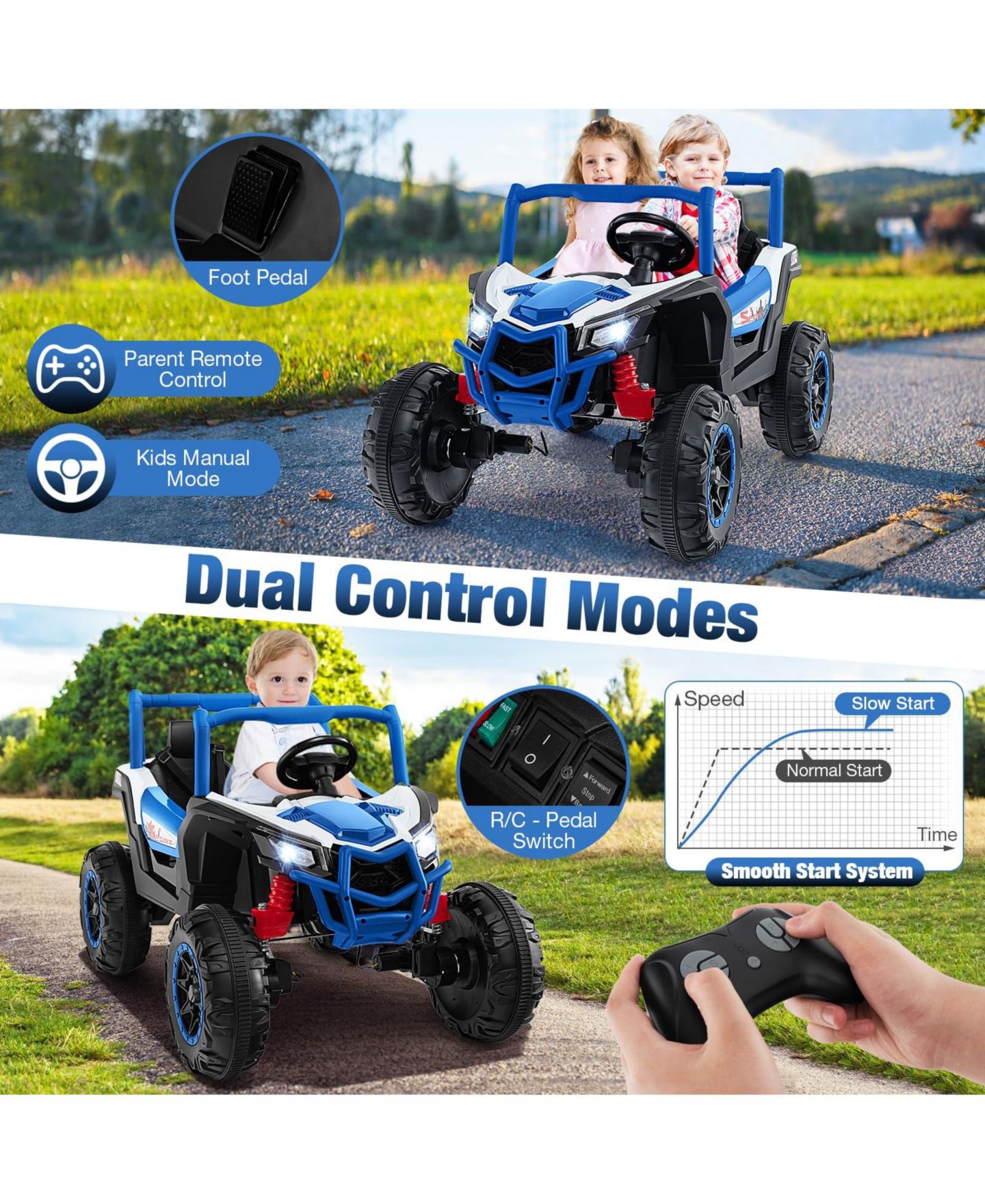 Детская игрушка Mecale 2-Seater Ride-On UTV with Remote Control, Ages 3+, цвет: Синий — фото 8