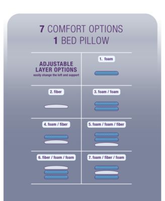 Tailored Rest Cool Change Adjustable Comfort Hybrid Bed Pillow, Standard