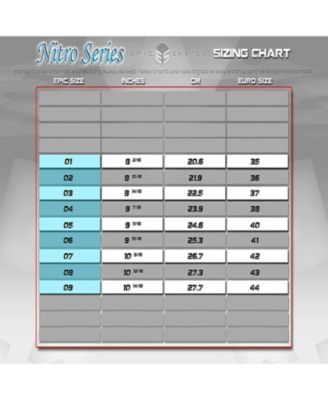 Epic Super Nitro Rainbow Speed Skates