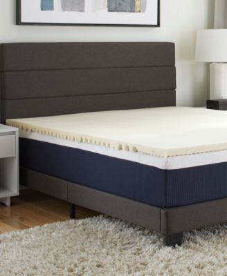 1.5" 7-Zone Memory Foam Mattress Topper, Full