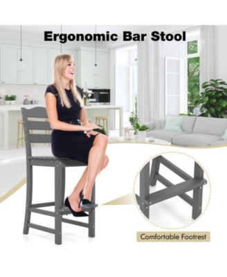30 Inches Counter Height HDPE Bar Stool with Backrest and Footrest