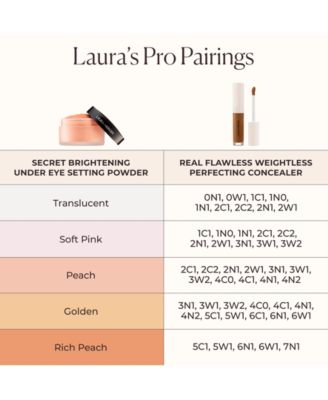 Secret Brightening Color Correcting Longwear Under Eye Setting Powder, 0.141 oz.