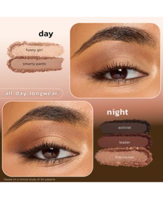 Tartelette In Bloom Palette