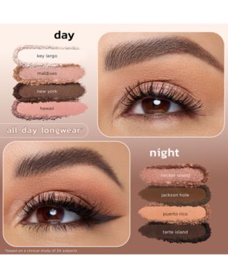 #trippinwithtarte Amazonian Clay Palette