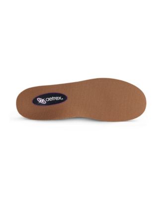 Women's Orthotics for Heel Spurs