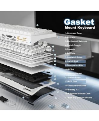 AL65 Wireless Mechanical Keyboard, Full Aluminum CNC,Support QMK/VIA Software Gasket Structure,60% Hot Swappable with RGB Backlit BT/2.4G/USB-C for Mac/Windows(Milk V2 Linear)